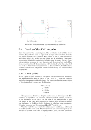 time (s)
0 5 10 15 20
angle(deg)
-5
0
5
10
15
20
φ
θ
ψ
(a) Euler angles
time (s)
0 0.5 1 1.5 2
Vm
(V)
-5
0
5
10
15
20
25
V1
V2
V3
V4
(b) Inputs
Figure 3.2: System response with non-zero initial conditions
3.4 Results of the 3dof controller
Once the controller has been conﬁgured, it has been tested ﬁrstly with the linear
system. The controller must be capable of, giving a initial condition, to make
the system return to the x0 position. Also, it must be able to follow successfully
a reference signal. In a second step, the system will be tested with a non-linear
system using 6dof Euler Angles block, included in the Aerospace Blockset. Since
this provides a movement in every direction and the system here studied has
its movement restricted, the acceleration will be fed back to the forces input of
the block to eliminate those accelerations. In that simulation, it will be shown
that the observer does not provide values accurate enough and a new one will
be proposed.
3.4.1 Linear system
In the Figure (3.2) the response of the system with non-zero initial conditions
has been represented, being φ0 = θ0 = ψ0 = 0.3 rad= 17.2◦
. Note that the pitch
and roll dynamics are considerably faster. The main time-domain characteristics
of the pitch and roll response are the following:
maxover = 7%
td = 0.33 s
tr = 0.44 s
ts = 0.62 s
The dynamics of the roll and the pitch are the same, as it was expected. The
overshoot is higher than the maximum before established; however, this value
is also acceptable. In the case of the yaw angle, it has been preferred to lead
the system so that there is not overshooting, needing 9.5 s to reach the 95% of
the ﬁnal value. In the Figure (3.2b) the inputs in volts have been represented,
being the maximum and the minimum 22 and 0 V respectively.
Once the controller has been tested with non-zero conditions, a referenced
to be followed has been used. The references are two sinusoidal signals to be
followed by φ and θ while ψ will be kept equal to 0, being the initial conditions
14
 