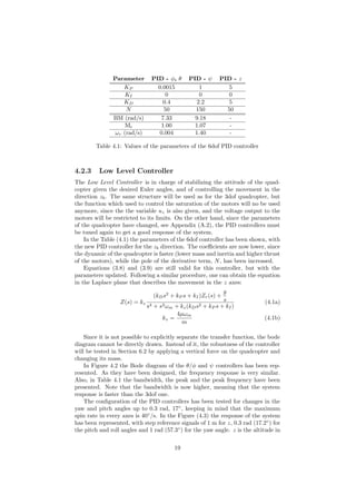 Parameter PID - φ, θ PID - ψ PID - z
KP 0.0015 1 5
KI 0 0 0
KD 0.4 2.2 5
N 50 150 50
BM (rad/s) 7.33 9.18 -
Mr 1.00 1.07 -
ωr (rad/s) 0.004 1.40 -
Table 4.1: Values of the parameters of the 6dof PID controller
4.2.3 Low Level Controller
The Low Level Controller is in charge of stabilizing the attitude of the quad-
copter given the desired Euler angles, and of controlling the movement in the
direction zb. The same structure will be used as for the 3dof quadcopter, but
the function which used to control the saturation of the motors will no be used
anymore, since the the variable uz is also given, and the voltage output to the
motors will be restricted to its limits. On the other hand, since the parameters
of the quadcopter have changed, see Appendix (A.2), the PID controllers must
be tuned again to get a good response of the system.
In the Table (4.1) the parameters of the 6dof controller has been shown, with
the new PID controller for the zb direction. The coeﬃcients are now lower, since
the dynamic of the quadcopter is faster (lower mass and inertia and higher thrust
of the motors), while the pole of the derivative term, N, has been increased.
Equations (3.8) and (3.9) are still valid for this controller, but with the
parameters updated. Following a similar procedure, one can obtain the equation
in the Laplace plane that describes the movement in the z axes:
Z(s) = kz
(kDs2
+ kP s + kI)Zr(s) +
g
s
s4 + s3ωm + kz(kDs2 + kP s + kI)
(4.1a)
kz =
4µωm
m
(4.1b)
Since it is not possible to explicitly separate the transfer function, the bode
diagram cannot be directly drawn. Instead of it, the robustness of the controller
will be tested in Section 6.2 by applying a vertical force on the quadcopter and
changing its mass.
In Figure 4.2 the Bode diagram of the θ/φ and ψ controllers has been rep-
resented. As they have been designed, the frequency response is very similar.
Also, in Table 4.1 the bandwidth, the peak and the peak frequency have been
presented. Note that the bandwidth is now higher, meaning that the system
response is faster than the 3dof one.
The conﬁguration of the PID controllers has been tested for changes in the
yaw and pitch angles up to 0.3 rad, 17◦
, keeping in mind that the maximum
spin rate in every axes is 40◦
/s. In the Figure (4.3) the response of the system
has been represented, with step reference signals of 1 m for z, 0.3 rad (17.2◦
) for
the pitch and roll angles and 1 rad (57.3◦
) for the yaw angle. z is the altitude in
19
 