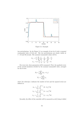 time [s]
0 5 10 15 20 25 30 35 40
θ[rad]
-0.05
0
0.05
0.1
0.15
0.2
θ
θc
Figure 5.1: Example
two perturbations. In the Figure 5.1 an example of test for θ with a nominal
commanded value of 0.16 rad. The two perturbations are clearly visible at
t = 10 and 30 seconds. The nominal commanded values will be:
θcn
= [
π
4
,
3π
20
,
π
20
, −
π
20
, −
3π
20
, −
π
4
]
ψcn
= [π,
3π
5
,
π
5
, −
π
5
, −
3π
5
, −π]
For every test, three parameters will be measured. First, the quadratic error
of the overall simulation divided by the nominal commanded value, averaged
for the 6 tests:
Eθ =
1
6
6
i=1
(˜eθi + ˜eφi )
Eψ =
1
6
6
i=1
˜eψi
where the subscript i indicates the number of test and the squared errors are
deﬁned as:
˜eθi =
1
θcni
tmax
0
(θ − θci
)
2
dt
˜eφi
=
1
θcni
tmax
0
(φ − φci
)
2
dt
˜eψi
=
1
ψcni
tmax
0
(ψ − ψci
)
2
dt
Secondly, the eﬀort of the controller will be measured as well, being it deﬁed
34
 