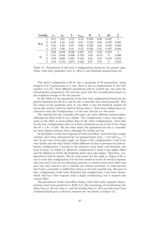 Conﬁg. c1 c2 λ eλlim
E σ kb f
θ,φ
1 24.1 2.92 2.73 0.10 0.194 9.68 0.167 1
2 6.30 4.43 4.80 0.01 0.210 3.68 0.167 0.985
3 15.9 2.59 0.78 0.06 0.235 4.64 0.167 0.949
4 4.74 4.99 0.31 0.22 0.250 2.25 0.167 0.948
ψ
1 2.92 0.058 0.036 0.087 4.23 9.46 0.167 1
2 3.31 0.058 0.036 0.192 4.38 10.55 0 0.966
3 3.92 0.007 0.267 0.182 4.55 12.9 0.167 0.915
4 3.44 0.176 0.072 0.242 3.67 15.9 0 0.910
Table 5.1: Parameters of the best 4 conﬁgurations found by the genetic algo-
rithm, with their quadratic error E, eﬀort σ and kickback measurement kb.
The above conﬁguration will be run a maximum of 50 generations, being
stopped if in 5 generations in a row, there is not an improvement in the best
member of a 5%. Four diﬀerent simulations will be carried out, two with the
recombination proposed in [21] and two more with the recombination based on
the weighted average of the two parents.
In the Table 3.1 the parameters of the four best conﬁgurations found by the
genetic algorithm for the θ/φ and for the ψ controller have been presented. Also
the values of the quadratic error E, the eﬀort σ and the kickback number kb
haven also written, with the relative ﬁtting value f. Note that conﬁguration are
ordered so that the Conﬁguration 1 is the best and the 4 is the worst.
The solutions for the controller of θ and φ are quite diﬀerent between them,
although the ﬁnal result is very similar. The conﬁguration 1 has a very high c1
value so the eﬀort is much higher than in the other conﬁgurations. Note that
for the four conﬁgurations there is at least a kickback in one of the 6 test, being
the kb = 1/6 = 0.167. On the other hand, the parameters for the ψ controller
are more similar between them, although the results are not.
In the Figure 5.2 the time response of both controllers, with their four conﬁg-
urations, have been represented for an nominal input of θcn = 0.3 and ψcn = 1
rad. In the case of the pitch angle, see Figure 5.2a, conﬁgurations 1 and 2 are
very similar and the only clearly visible diﬀerence is that in presence of a pertur-
bation, conﬁguration 1 returns to the reference value faster and therefore, the
error is lower, see Table 5.1. However, conﬁguration 1 needs a way higher eﬀort
and the likelihood of that the kickback shows up is also higher. Therefore, con-
ﬁguration 2 will be chosen. On the other hand, for the angle ψ, Figure 5.2b, it
can be seen that conﬁguration 4 is the best results in terms of velocity response
and error and it has not overshooting; however, it requires much more eﬀort and
since the yaw control is not a relevant nor critical operation, it could prevent
the θ and φ controller to fulﬁll their duties in the best possible way. Because of
this, conﬁguration 4 has been discarded and conﬁguration 1 has been chosen,
which still has a fast response with a slight overshooting, but it requires less
control eﬀort.
The parameters of the controllers chosen, with their main response charac-
teristics, have been presented in Table 5.2. The percentage of overshooting, the
delay time td, the rise time, tr and the settling time ts, all in seconds, have been
calculated having as a reference response the one shown in Figure 5.2.
37
 