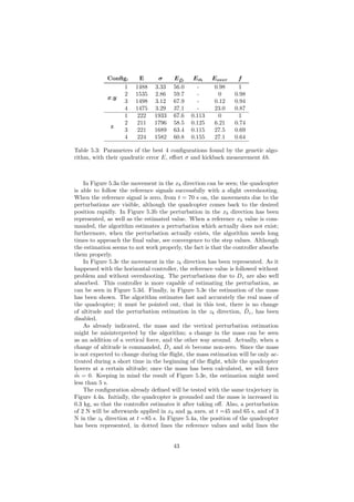 Conﬁg. E σ E ˆD E ˆm Eover f
x,y
1 1488 3.33 56.0 - 0.98 1
2 1535 2.86 59.7 - 0 0.98
3 1498 3.12 67.9 - 0.12 0.94
4 1475 3.29 37.1 - 23.0 0.87
z
1 222 1933 67.6 0.113 0 1
2 211 1796 58.5 0.125 6.21 0.74
3 221 1689 63.4 0.115 27.5 0.69
4 224 1582 60.8 0.155 27.1 0.64
Table 5.3: Parameters of the best 4 conﬁgurations found by the genetic algo-
rithm, with their quadratic error E, eﬀort σ and kickback measurement kb.
In Figure 5.3a the movement in the xb direction can be seen; the quadcopter
is able to follow the reference signals successfully with a slight overshooting.
When the reference signal is zero, from t = 70 s on, the movements due to the
perturbations are visible, although the quadcopter comes back to the desired
position rapidly. In Figure 5.3b the perturbation in the xb direction has been
represented, as well as the estimated value. When a reference xb value is com-
manded, the algorithm estimates a perturbation which actually does not exist;
furthermore, when the perturbation actually exists, the algorithm needs long
times to approach the ﬁnal value, see convergence to the step values. Although
the estimation seems to not work properly, the fact is that the controller absorbs
them properly.
In Figure 5.3c the movement in the zb direction has been represented. As it
happened with the horizontal controller, the reference value is followed without
problem and without overshooting. The perturbations due to Dz are also well
absorbed. This controller is more capable of estimating the perturbation, as
can be seen in Figure 5.3d. Finally, in Figure 5.3e the estimation of the mass
has been shown. The algorithm estimates fast and accurately the real mass of
the quadcopter; it must be pointed out, that in this test, there is no change
of altitude and the perturbation estimation in the zb direction, ˆDz, has been
disabled.
As already indicated, the mass and the vertical perturbation estimation
might be misinterpreted by the algorithm; a change in the mass can be seen
as an addition of a vertical force, and the other way around. Actually, when a
change of altitude is commanded, ˆDz and ˆm become non-zero. Since the mass
is not expected to change during the ﬂight, the mass estimation will be only ac-
tivated during a short time in the beginning of the ﬂight, while the quadcopter
hovers at a certain altitude; once the mass has been calculated, we will force
˙ˆm = 0. Keeping in mind the result of Figure 5.3e, the estimation might need
less than 5 s.
The conﬁguration already deﬁned will be tested with the same trajectory in
Figure 4.4a. Initially, the quadcopter is grounded and the mass is increased in
0.3 kg, so that the controller estimates it after taking oﬀ. Also, a perturbation
of 2 N will be afterwards applied in xb and yb axes, at t =45 and 65 s, and of 3
N in the zb direction at t =85 s. In Figure 5.4a, the position of the quadcopter
has been represented, in dotted lines the reference values and solid lines the
43
 