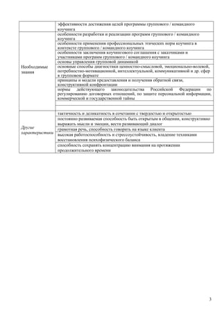 3
эффективности достижения целей программы группового / командного
коучинга
Необходимые
знания
особенности разработки и реализации программ группового / командного
коучинга
особенности применения профессиональных этических норм коучинга в
контексте группового / командного коучинга
особенности заключения коучингового соглашения с заказчиками и
участниками программ группового / командного коучинга
основы управления групповой динамикой
основные способы диагностики ценностно-смысловой, эмоционально-волевой,
потребностно-мотивационной, интеллектуальной, коммуникативной и др. сфер
в групповом формате
принципы и модели предоставления и получения обратной связи,
конструктивной конфронтации
нормы действующего законодательства Российской Федерации по
регулированию договорных отношений, по защите персональной информации,
коммерческой и государственной тайны
Другие
характеристики
тактичность и деликатность в сочетании с твердостью и открытостью
постоянно развиваемая способность быть открытым в общении, конструктивно
выражать мысли и эмоции, вести развивающий диалог
грамотная речь, способность говорить на языке клиента
высокая работоспособность и стрессоустойчивость, владение техниками
восстановления психофизического баланса
способность сохранять концентрацию внимания на протяжении
продолжительного времени
 