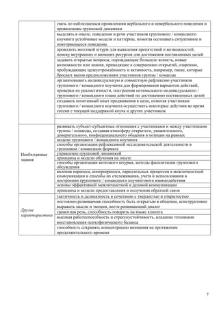 7
связь по наблюдаемым проявлениям вербального и невербального поведения и
проявлениям групповой динамики
выделять в опыте, поведении и речи участников группового / командного
коучинга устойчивые модели и паттерны, помогая осознавать ситуативное и
повторяющееся поведение
проводить мозговой штурм для выявления препятствий и возможностей,
поиску внутренних и внешних ресурсов для достижения поставленных целей
задавать открытые вопросы, порождающие большую ясность, новые
возможности или знания, приводящие к совершению открытий, озарению,
пробуждающие целеустремлѐнность и активность, например, такие, которые
бросают вызов предположениям участников группы / команды
организовывать индивидуальную и совместную рефлексию участников
группового / командного коучинга для формирования вариантов действий,
проверки их реалистичности, построения оптимального индивидуального /
группового / командного плана действий по достижению поставленных целей
создавать позитивный опыт продвижения к цели, помогая участникам
группового / командного коучинга осуществить некоторые действия во время
сессии с текущей поддержкой коуча и других участников
Необходимые
знания
развивать субъект-субъектные отношения с участниками и между участниками
группы / команды, создавая атмосферу открытого, уважительного,
доверительного, конфиденциального общения в позиции на равных
модели группового / командного коучинга
способы организации рефлексивной исследовательской деятельности в
групповом / командном формате
управление групповой динамикой
принципы и модели обучения на опыте
способы организации мозгового штурма, методы фасилитации группового
обсуждения
явления переноса, контрпереноса, параллельных процессов в межличностной
коммуникации и способы их отслеживания, учета и использования в
построении группового / командного коучингового взаимодействия
основы эффективной межличностной и деловой коммуникации
принципы и модели предоставления и получения обратной связи
Другие
характеристики
тактичность и деликатность в сочетании с твердостью и открытостью
постоянно развиваемая способность быть открытым в общении, конструктивно
выражать мысли и эмоции, вести развивающий диалог
грамотная речь, способность говорить на языке клиента
высокая работоспособность и стрессоустойчивость, владение техниками
восстановления психофизического баланса
способность сохранять концентрацию внимания на протяжении
продолжительного времени
 