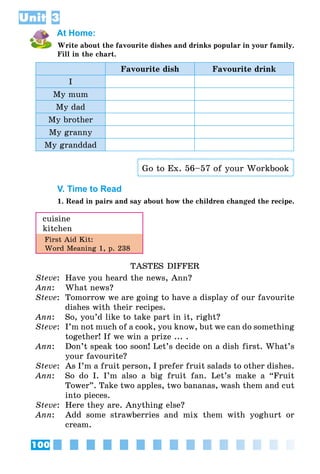 100
Unit 3
At Home:
Write about the favourite dishes and drinks popular in your family.
Fill in the chart.
Favourite dish Favourite drink
I
My mum
My dad
My brother
My granny
My granddad
Go to Ex. 56–57 of your Workbook
V. Time to Read
1. Read in pairs and say about how the children changed the recipe.
cuisine
kitchen
First Aid Kit:
Word Meaning 1, p. 238
TASTES DIFFER
Steve:	 Have you heard the news, Ann?
Ann:	 What news?
Steve:	 Tomorrow we are going to have a display of our favourite
dishes with their recipes.
Ann:	 So, you’d like to take part in it, right?
Steve:	 I’m not much of a cook, you know, but we can do something
together! If we win a prize ... .
Ann:	 Don’t speak too soon! Let’s decide on a dish first. What’s
your favourite?
Steve:	 As I’m a fruit person, I prefer fruit salads to other dishes.
Ann:	 So do I. I’m also a big fruit fan. Let’s make a “Fruit
Tower”. Take two apples, two bananas, wash them and cut
into pieces.
Steve:	 Here they are. Anything else?
Ann:	 Add some strawberries and mix them with yoghurt or
cream.
 