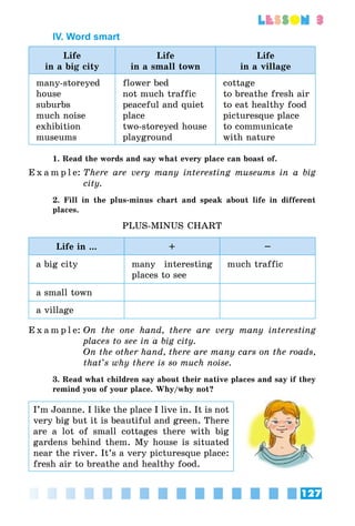 127
lesson 3
IV. Word smart
Life
in a big city
Life
in a small town
Life
in a village
many-storeyed
house
suburbs
much noise
exhibition
museums
flower bed
not much traffic
peaceful and quiet
place
two-storeyed house
playground
cottage
to breathe fresh air
to eat healthy food
picturesque place
to communicate
with nature
1. Read the words and say what every place can boast of.
E x a m p l e:	There are very many interesting museums in a big
city.
2. Fill in the plus-minus chart and speak about life in different
places.
PLUS-MINUS CHART
Life in ... + –
a big city many interesting
places to see
much traffic
a small town
a village
E x a m p l e:	On the one hand, there are very many interesting
places to see in a big city.
	 On the other hand, there are many cars on the roads,
that’s why there is so much noise.
3. Read what children say about their native places and say if they
remind you of your place. Why/why not?
I’m Joanne. I like the place I live in. It is not
very big but it is beautiful and green. There
are a lot of small cottages there with big
gardens behind them. My house is situated
near the river. It’s a very picturesque place:
fresh air to breathe and healthy food.
 