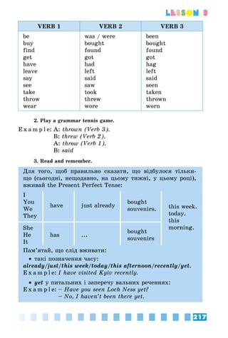217
lesson 3
VERB 1 VERB 2 VERB 3
be
buy
find
get
have
leave
say
see
take
throw
wear
was / were
bought
found
got
had
left
said
saw
took
threw
wore
been
bought
found
got
hag
left
said
seen
taken
thrown
worn
2. Play a grammar tennis game.
E x a m p l e:	A: thrown (Verb 3).
	 B: threw (Verb 2).
	 A: throw (Verb 1).
	 B: said
3. Read and remember.
Для того, щоб правильно сказати, що відбулося тільки-
що (сьогодні, нещодавно, на цьому тижні, у цьому році),
вживай the Present Perfect Tense:
I
You
We
They
have just already
bought
souvenirs. this week.
today.
this
morning.She
He
It
has ...
bought
souvenirs
Пам’ятай, що слід вживати:
•• такі позначення часу:
already/just/this week/today/this afternoon/recently/yet.
E x a m p l e:	I have visited Kyiv recently.
•• yet у питальних і заперечу вальних реченнях:
E x a m p l e:	– Have you seen Loch Ness yet?
– No, I haven’t been there yet.
 