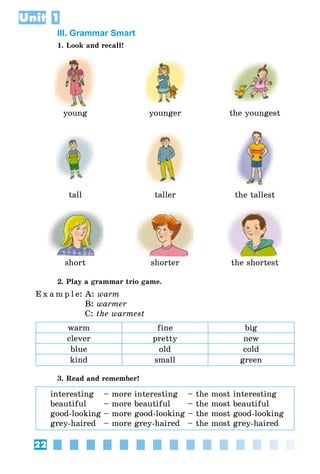 22
Unit 1
III. Grammar Smart
1. Look and recall!
young younger the youngest
tall taller the tallest
short shorter the shortest
2. Play a grammar trio game.
E x a m p l e:	A: warm
	 B: warmer
	 C: the warmest
warm fine big
clever pretty new
blue old cold
kind small green
3. Read and remember!
interesting 	 – more interesting 	 – the most interesting
beautiful 	 – more beautiful 	 – the most beautiful
good-looking	– more good-looking	– the most good-looking
grey-haired 	 – more grey-haired 	 – the most grey-haired
 