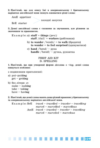 239
2. Пам’ятай, що для опису їжі в американському і британському
варіантах англійської мови можуть вживатися різні слова:
AmE appetizer
                                холодні закуски
BrE starter
3. Деякі англійські слова є схожими за звучанням, але різними за
значенням та правописом.
E x a m p l e:	a)	 stuff = things (речі)
		staff /s’t¸f/ = workers (робітники)
	b)	to wander / ’wondə/ = to walk (бродити)
		to wonder = to feel surprised (здивуватися)
	c)	hand / ’h{nd/ – рука
		handle / ’h{ndl/ – ручка, рукоятка
FIRST AID KIT
D. SPELLING
1. Пам’ятай, що при утворенні форми дієслова з –ing, деякі слова
пишуться особливо:
з подвоєнням приголосної:
a)	 put–putting
	 get – getting
b)	 без літери -e:
	 make – making
	 take – taking
	 have – having
2. Пам’ятай, що деякі слова мають дещо різний правопис у британському
та американському варіантах англійської мови.
E x a m p l e:	BrE	travel – travelled – traveler – travelling
			 marvel – marvelled – marvellous
		AmE	travel – traveled – traveler – travelling
			 marvel – marveled – marvelous
 