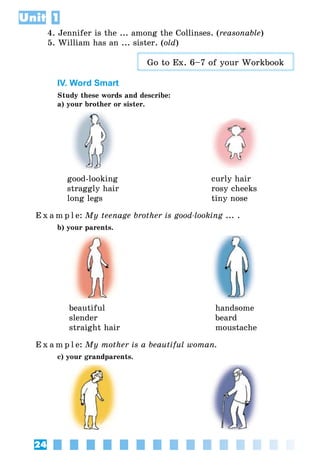 24
Unit 1
4. Jennifer is the ... among the Collinses. (reasonable)
5. William has an ... sister. (old)
Go to Ex. 6–7 of your Workbook
IV. Word Smart
Study these words and describe:
a) your brother or sister.
good-looking
straggly hair
long legs
curly hair
rosy cheeks
tiny nose
E x a m p l e:	My teenage brother is good-looking ... .
b) your parents.
beautiful
slender
straight hair
handsome
beard
moustache
E x a m p l e:	My mother is a beautiful woman.
c) your grandparents.
 
