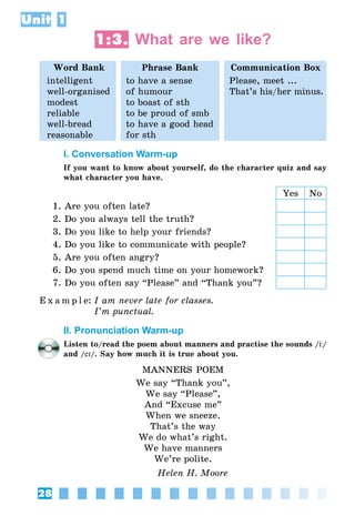 28
Unit 1
1:3. What are we like?
Word Bank Phrase Bank Communication Box
intelligent
well-organised
modest
reliable
well-bread
reasonable
to have a sense
of humour
to boast of sth
to be proud of smb
to have a good head
for sth
Please, meet ...
That’s his/her minus.
I. Conversation Warm-up
If you want to know about yourself, do the character quiz and say
what character you have.
Yes No
1. Are you often late?
2. Do you always tell the truth?
3. Do you like to help your friends?
4. Do you like to communicate with people?
5. Are you often angry?
6. Do you spend much time on your homework?
7. Do you often say “Please” and “Thank you”?
E x a m p l e:	I am never late for classes.
	 I’m punctual.
II. Pronunciation Warm-up
Listen to/read the poem about manners and practise the sounds //
and /eI/. Say how much it is true about you.
MANNERS POEM
We say “Thank you”,
We say “Please”,
And “Excuse me”
When we sneeze.
That’s the way
We do what’s right.
We have manners
We’re polite.
Helen H. Moore
 