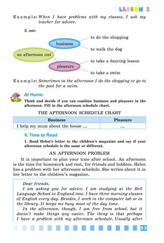 55
lesson 2
E x a m p l e:	When I have problems with my classes, I ask my
teacher for advice.
3. out:
to do the shopping
to walk the dog
to take a dancing lesson
to take a swim
E x a m p l e:	Sometimes in the afternoon I do the shopping or go to
the pool for a swim.
At Home:
Think and decide if you can combine business and pleasure in the
afternoon. Fill in the afternoon schedule chart.
THE AFTERNOON SCHEDULE CHART
Business Pleasure
I help my mum about the house ... ...
V. Time to Read
1. Read Helen’s letter to the children’s magazine and say if your
afternoon schedule is the same or different.
AN AFTERNOON PROBLEM
It is important to plan your time after school. An afternoon
is the time for homework and rest, for friends and hobbies. Helen
has a problem with her afternoon schedule. She writes about it in
her letter to the children’s magazine.
Dear friends,
I am asking you for advice. I am studying at the Bell
Language School in England now. I have three morning classes
of English every day. Besides, I work in the computer lab or in
the library. It keeps me busy most of the day time.
In the afternoon, though, I am free from school, but it
doesn’t make things any easier. The thing is that perhaps
I have a problem with my afternoon schedule. Usually after
an afternoon out
business
pleasure
 