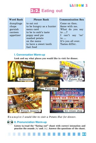 83
lesson 2
3:2. Eating out
Word Bank Phrase Bank Communication Box
dumplings
chops
garnish
canteen
appetizer
to eat out
to be hungry as a hunter
menu card
to be to smb’s taste
poppy seed pie
mashed potato
on the menu
to have a sweet tooth
fast food
Come on then.
Same with me.
What do you say
to ...?
I can’t say ‘no’
to ...
It’s you all over.
Tastes differ.
I. Conversation Warm-up
Look and say what places you would like to visit for dinner.
McDonalds
French desserts Ice cream shop
Potato Hut
Pizza Hut
E x a m p l e:	I would like to visit a Potato Hut for dinner.
II. Pronunciation Warm-up
Listen to/read the “Eating out” chant with correct intonation and
practise the sounds /Á/ and /ю/. Answer the questions of the chant.
 