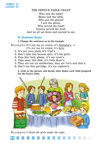 90
Unit 3
THE FESTIVE TABLE CHANT
Who laid the table?
Mama laid the table.
Who put the plates?
I put the plates.
Who served the food?
Granny served the food.
And we all sat down and started to eat.
III. Grammar Smart
1. Change the sentences as in the example.
E x a m p l e:	It’s not my ice cream, it’s Natasha’s. →
	 It’s not my ice cream, it’s hers.
1. It’s not your plate, it’s Vlad’s.
2. Don’t take this banana split, it’s the girls’.
3. Pass this fork, please, it’s my mum’s.
4. Take away this dish, it’s little Kate’s.
5. They are not my sandwiches, they are Val’s and Ann’s.
6. Don’t eat this porridge, it’s my nephew’s.
2. Look at the picture and decide what dishes each child prepared
for the festive table.
E x a m p l e:	I think the girls made the cake.
 