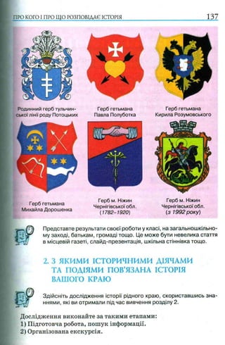 Г ГО КОГО I ПРО ЩО РОЗПОВІДАЄ ІСТОРІЯ
Герб гетьмана
Павла Полуботка
- Герб м. Ніжин Герб м. Ніжин
.. еР г®тьмана Чернігівської обл. Чернігівської обл.
Михаила Дорошенка ( У782- 1920) (з 1992 року)
Представте результати своєї роботи у класі, на загальношкільно-
му заході, батькам, громаді тощо. Це може бути невелика стаття
в місцевій газеті, слайд-презентація, шкільна стіннівка тощо.
2. З ЯКИМИ ІСТОРИЧНИМИ ДІЯЧАМИ
ТА ПОДІЯМИ ПОВ’ЯЗАНА ІСТОРІЯ
ВАШОГО КРАЮ
Здійсніть дослідження історії рідного краю, скориставшись зна­
ннями, які ви отримали під час вивчення розділу 2.
Родинний герб тульчин­
ської лінії роду Потоцьких
Герб гетьмана
Кирила Розумовського
Дослідження виконайте за такими етапами:
1) Підготовча робота, пошук інформації.
2) Організована екскурсія.
 