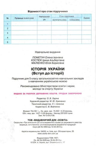 Відомості про стан підручника
№ Прізвище та ім'я учня
Навчальний
рік
Стан підручника
Оцінка
на початку року в кінці року
1
2
3
4
5
Навчальне видання
ПОМЕТУН Олена Іванівна
КОСТЮ К Ірина Альбертівна
МАЛІЄНКО Юлія Борисівна
ІСТОРІЯ УКРАЇНИ
(Вступ до історії)
Підручник для 5 класу загальноосвітніх навчальних закладів
з навчанням українською мовою
Рекомендовано Міністерством освіти і науки,
м олоді та спорту України
ВИДАНО ЗА РАХУНОК ДЕРЖАВНИХ КОШТІВ. ПРОДАЖ ЗАБОРОНЕНО
Редактор О. В. Ларіна
Художній редактор M. Ю. Крюченко
Технічний редактор Л. І. Алєніна
Коректор С. В. Войтенко
Формат 70x100 '/16-Ум.друк. арк. 15,552 + 0,33 форзац.
Обл.-вид. арк. 14,8 + 0,55 форзац. Наклад 202 600 прим.
Зам. №13-05-2106.
Т О В « В И Д А В Н И Ч И Й Д ІМ «О С В ІТ А »
Свідоцтво «Про внесення суб’єкта видавничої справи до державного реєстру
видавців, виготівників і розповсюджувачів видавничої продукції»
Серія ДК№ 4483 від 12.02.2013 р.
Адреса видавництва: 04053, м. Київ, вул. Обсерваторна, 25
www.osvita-dim.com.ua
Віддруковано ТОВ «ПЕТ»
Св. ДК № 4526 від 18.04.2013 р.
61024, м. Харків, вул. Ольмінського, 17
 