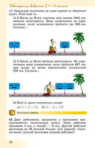 Повторення вивченого в 1–4 класах
10
42. Придумай запитання до умов прямої та оберненої
задач. Розв’яжи їх.
1) З Києва до Ялти, відстань між якими 1045 км,
виїхали автотуристи. Вони зупинилися на пере-
починок, коли залишилося проїхати ще 358 км.
Скільки...
2) З Києва до Ялти виїхали автотуристи. На пере-
починок вони зупинилися, коли проїхали 687 км,
при цьому до місця призначення залишилося
358 км. Скільки...
3) Якої із задач стосуються схеми:
		 а)  +  = ;		 б)  –  = ?
Високий рівень
43. Двоє робітників, працюючи з однаковою про­
дуктивністю, виготовляли деталі. Один робітник
працював 4 год, а інший — 6 год. Другий робітник
виготовив на 28 деталей більше, ніж перший. Скіль-
ки всього деталей виготовив кожний робітник?
 