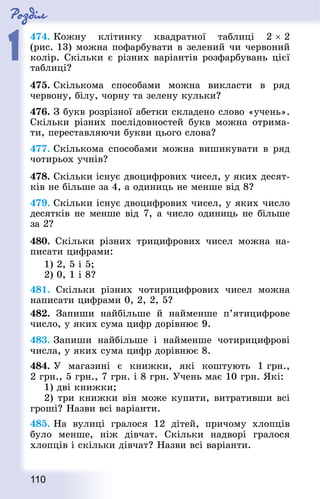 Роздiл
1
110
474. Кожну клітинку квад­ратної таблиці 2 × 2
(рис. 13) можна пофарбувати в зелений чи червоний
колір. Скільки є різних варіантів розфарбувань цієї
таблиці?
475. Скількома способами можна викласти в ряд
червону, білу, чорну та зелену кульки?
476. З букв розрізної абетки складено слово «учень».
Скільки різних послідовностей букв можна отрима-
ти, переставляючи букви цього слова?
477. Скількома способами можна вишикувати в ряд
чотирьох учнів?
478. Скільки існує двоцифрових чисел, у яких десят-
ків не більше за 4, а одиниць не менше від 8?
479. Скільки існує двоцифрових чисел, у яких число
десятків не менше від 7, а число одиниць не більше
за 2?
480. Скільки різних трицифрових чисел можна на-
писати цифрами:
1) 2, 5 і 5;		
2) 0, 1 і 8?
481. Скільки різних чотирицифрових чисел можна
написати цифрами 0, 2, 2, 5?
482. Запиши найбільше й найменше п’ятицифрове
число, у яких сума цифр дорівнює 9.
483. Запиши найбільше і найменше чотирицифрові
числа, у яких сума цифр дорівнює 8.
484. У магазині є книжки, які коштують 1 грн.,
2 грн., 5 грн., 7 грн. і 8 грн. Учень має 10 грн. Які:
1) дві книжки;
2) три книжки він може купити, витративши всі
гроші? Назви всі варіанти.
485. На вулиці гралося 12 дітей, причому хлопців
було менше, ніж дівчат. Скільки надворі гралося
хлопців і скільки дівчат? Назви всі варіанти.
 