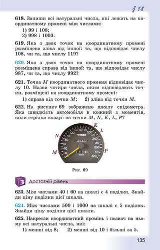 135
§ 18
618. Запиши всі натуральні числа, які лежать на ко-
ординатному промені між числами:
1) 99 і 108;		
2) 998 і 1003.
619. Яка з двох точок на координатному промені
розміщена зліва від іншої: та, що відповідає числу
108, чи та, що числу 119?
620. Яка з двох точок на координатному промені
розміщена справа від іншої: та, що відповідає числу
987, чи та, що числу 992?
621. Точка М координатного променя відповідає чис-
лу 10. Назви чотири числа, яким відповідають точ-
ки, розміщені на координатному промені:
1) справа від точки М;		 2) зліва від точки М.
622. На рисунку 69 зображено шка­лу спідометра.
Яка швидкість автомобіля в кожний з моментів,
коли стрілка вказує на точки М, N, K, L, Р?
L
N
M
K
P
Рис. 69
Достатній рівень
623. Між числами 40 і 60 на шкалі є 4 поділки. Знай­
ди ціну поділки цієї шкали.
624. Між числами 500 і 1000 на шкалі є 5 поділок.
Знай­ди ціну поділки цієї шкали.
625. Накресли координатний промінь і познач на ньо-
му всі натуральні числа, які:
1) менші від 8; 	 2) менші від 10 і більші за 5.
 