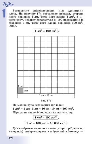 Роздiл
1
174
Встановимо співвідношення між одиницями
площ. На рисунку 174 зображено квад­рат, сторона
якого дорівнює 1 дм. Тому його площа 1 дм2. З ін-
шого боку, квад­рат складається зі 100 квад­ратиків із
стороною 1 см. Тому його площа дорівнює 100 см2.
Отже,
1 дм2 = 100 см2 .
Рис. 174
Це можна було встановити ще й так:
1 дм2 = 1 дм ⋅ 1 дм = 10 см ⋅ 10 см = 100 см2.
Міркуючи аналогічно, можна показати, що
1 см2 = 100 мм2 ,  
1 м2 = 100 дм2 = 10 000 см2 .
Для вимірювання великих площ (території держав,
материків) використовують квад­ратний кілометр  —
 