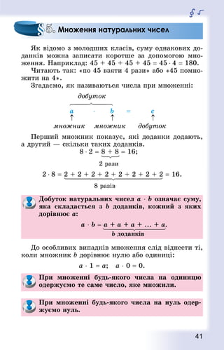 41
§ 5
Як відомо з молодших класів, суму однакових до-
данків можна записати коротше за допомогою мно-
ження. Наприклад: 45 + 45 + 45 + 45 = 45 ⋅ 4 = 180.
Читають так: «по 45 взяти 4 рази» або «45 помно-
жити на 4».
Згадаємо, як називаються числа при множенні:
			добуток
		
		 a 		 ⋅ 		 b 		 = 			 с
		 ↑ 					 ↑ 					 ↑
множник 	 множник		  добуток
Перший множник показує, які доданки додають,
а другий — скільки таких доданків.
8 ⋅ 2 = 8 + 8 = 16;
		
		 2 рази
2 ⋅ 8 = 2 + 2 + 2 + 2 + 2 + 2 + 2 + 2 = 16.
			
							8 разів
Добуток натуральних чисел а ⋅ b означає суму,
яка складається з b доданків, кожний з яких
дорівнює а:
a ⋅ b = a + a + a + ... + a.
		
				 b доданків
До особливих випадків множення слід віднести ті,
коли множник b дорівнює нулю або одиниці:
а ⋅ 1 = а;   а ⋅ 0 = 0.
При множенні будь-якого числа на одиницю
одержуємо те саме число, яке множили.
При множенні будь-якого числа на нуль одер-
жуємо нуль.
5. Множення натуральних чисел
 