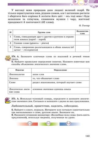143
У вигляді мови природою дано людині великий скарб. Не
тільки користуватися ним, рідним словом, але і натхненно ростити
і оберігати його коріння й леліяти його цвіт – ось тоді воно і буде
запашним та співучим, сповненим музики і чару, життєвої
правдивості й поетичності (42 слова).
О. Гончар
№ Группа слов
Количество
слов
1 Слова, совпадающие друг с другом в русском и украин-
ском языках (народ – народ)
2 Схожие слова (уровень – рівень)
3 Слова, совершенно различающиеся в обоих языках (об-
щение – спілкування)
374.	А. Запишите ключевые слова по языковой и речевой темам
урока.
Б. Найдите правильное определение понятия. Назовите известные вам
способы объяснения лексического значения слова.
Понятие Определение
Лексикология запас слов
Лексика то, что обозначает слово
Слово раздел языкознания, который изучает слово
Лексическое значе-
ние слова
основная значимая единица языка
375.	А. Используя толковый словарь, определите и запишите лексиче-
ские значения слов. Составьте и запишите с двумя из них предложения.
Любознательный, приветствие, наделить, собеседник.
Б.  Найдите в книге, журнале, Интернете или составьте самостоятельно
три высказывания о слове, русском языке. Запишите их.
В.  Напишите сочинение-миниатюру «Волшебная сила слова» (пять-шесть
предложений), используя сведения, полученные на уроке.
 