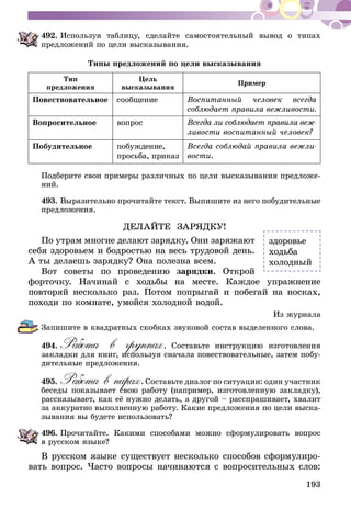 193
492.	Используя таблицу, сделайте самостоятельный вывод о типах
предложений по цели высказывания.
Типы предложений по цели высказывания
Тип
предложения
Цель
высказывания
Пример
Повествовательное сообщение Воспитанный человек всегда
соб­­людает правила вежливости.
Вопросительное вопрос Всегда ли соблюдает правила веж­
­ливости воспитанный человек?
Побудительное побуждение,
просьба, приказ
Всегда соблюдай правила вежли-
вости.
Подберите свои примеры различных по цели высказывания предложе-
ний.
493.	Выразительно прочитайте текст. Выпишите из него побудительные
предложения.
ДЕЛАЙТЕ ЗАРЯДКУ!
По утрам многие делают зарядку. Они заряжают
себя здоровьем и бодростью на весь трудовой день.
А ты делаешь зарядку? Она полезна всем.
Вот советы по проведению зарядки. Открой
форточку. На­чинай с ходьбы на месте. Каждое упражнение
повторяй несколько раз. Потом попрыгай и побегай на носках,
похо­ди по комнате, умойся холодной водой.
Из журнала
Запишите в квадратных скобках звуковой состав выделенного слова.
494.	Работа в группах. Составьте инструкцию изготовления
закладки для книг, используя сначала повествовательные, затем побу-
дительные предложения.
495.	Работа в парах. Составьте диалог по ситуации: один участник
беседы показывает свою работу (например, изготовленную закладку),
рассказывает, как её нужно делать, а другой – расспрашивает, хвалит
за аккуратно выполненную работу. Какие предложения по цели выска-
зывания вы будете использовать?
496.	Прочитайте. Какими способами можно сформулировать вопрос
в русском языке?
В русском языке существует несколько способов сформулиро-
вать вопрос. Часто вопросы начинаются с вопросительных слов:
здоровье
ходьба
холодный
 