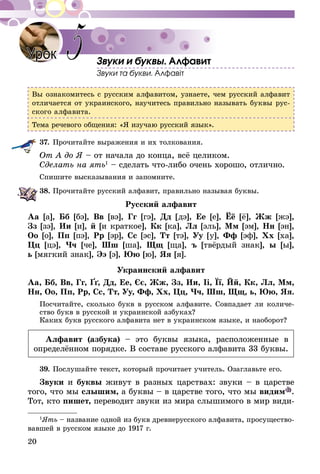 20
Звуки и буквы. Алфавит
Звуки та букви. Алфавiт
Вы ознакомитесь с русским алфавитом, узнаете, чем русский алфавит
отличается от украинского, научитесь правильно называть буквы рус-
ского алфавита.
Тема речевого общения: «Я изучаю русский язык».
37.	Прочитайте выражения и их толкования.
От А до Я – от начала до конца, всё целиком.
Сделать на ять1
– сделать что-либо очень хорошо, отлично.
Спишите высказывания и запомните.
38.	Прочитайте русский алфавит, правильно называя буквы.
Русский алфавит
Аа [а], Бб [бэ], Вв [вэ], Гг [гэ], Дд [дэ], Ее [е], Ёё [ё], Жж [жэ],
Зз [зэ], Ии [и], й [и краткое], Кк [ка], Лл [эль], Мм [эм], Нн [эн],
Оо [о], Пп [пэ], Рр [эр], Сс [эс], Тт [тэ], Уу [у], Фф [эф], Хх [ха],
Цц [цэ], Чч [че], Шш [ша], Щщ [ща], ъ [твёрдый знак], ы [ы],
ь [мягкий знак], Ээ [э], Юю [ю], Яя [я].
Украинский алфавит
Аа, Бб, Вв, Гг, Ґґ, Дд, Ее, Єє, Жж, Зз, Ии, Іі, Її, Йй, Кк, Лл, Мм,
Нн, Оо, Пп, Рр, Сс, Тт, Уу, Фф, Хх, Цц, Чч, Шш, Щщ, ь, Юю, Яя.
Посчитайте, сколько букв в русском алфавите. Совпадает ли количе-
ство букв в русской и украинской азбуках?
Каких букв русского алфавита нет в украинском языке, и наоборот?
Алфавит (азбука) – это буквы языка, расположенные в
оп­­ределённом порядке. В составе русского алфавита 33 буквы.
39.	Послушайте текст, который прочитает учитель. Озаглавьте его.
Звуки и буквы живут в разных царствах: звуки – в царстве
того, что мы слышим, а буквы – в царстве того, что мы видим .
Тот, кто пишет, переводит звуки из мира слышимого в мир види-
1
Ять – название одной из букв древнерусского алфавита, просущество-
вавшей в русском языке до 1917 г.
Урок 5
 