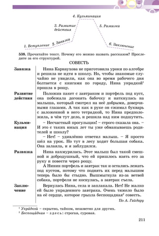 211
1. Вступление 2. Завязка
3. Развитие
действия
4. Кульминация
5. Развязка
6. Заключение
538.	Прочитайте текст. Почему его можно назвать рассказом? Просле-
дите за его структурой.
СОВЕСТЬ
Завязка Нина Карнаухова не приготовила уроки по алгебре
и решила не идти в школу. Но, чтобы знакомые слу-
чайно не увидели, как она во время рабочего дня
болтается с книгами по городу, Нина украдкой1
прошла в рощу.
Развитие
действия
Положив пакет с завтраком и портфель под куст,
она побежала догонять бабочку и наткнулась на
малыша, который смотрел на неё добрыми, доверчи-
выми глазами. А так как в руке он сжимал букварь
с заложенной в него тетрадкой, то Нина предполо­
жила, в чём тут дело, и решила над ним подшутить.
Кульми-
нация
– Несчастный прогульщик! – строго сказала она. –
И это с таких юных лет ты уже обманываешь роди-
телей и школу?
– Нет! – удивлённо ответил малыш. – Я просто
шёл на урок. Но тут в лесу ходит большая собака.
Она залаяла, и я заблудился.
Развязка Нина нахмурилась. Этот малыш был такой смеш­
­­ной и добродушный, что ей пришлось взять его за
руку и повести через рощу.
А Нинин портфель и завтрак так и остались лежать
под кустом, потому что поднять их перед малышом
теперь было бы стыдно. Вышмыгнула из-за ветвей
собака, портфеля не коснулась, а завтрак съела.
Заклю-
чение
Вернулась Нина, села и заплакала. Нет! Не жалко
ей было украденного завтрака. Очень тяжело было
на её сердце, которое грызла беспощадная2
совесть.
По А. Гайдару
1
Украдкой – скрытно, тайком, незаметно для других.
2
Беспощадная – з д е с ь : строгая, суровая.
 