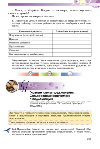 215
– Мама, – закричал Богдан, – посмотри, какого хорошего
щенка я принёс!
Мама строго посмотрела на сына...
В. Подготовьте устный рассказ на самостоятельно выбранную тему. Ис-
пользуя таблицу, составьте ра­бочие материалы, подберите яркий за­го­
ловок.
Композиция рассказа О чём будет идти речь (кратко)
Вступление (если необходимо)
Завязка
Развитие действия
Кульминация
Развязка
Заключение (если необходимо)
Подготовьтесь изложить ваше сочинение одноклассникам, используя
интонационные средства устного рассказывания. Сделайте пометки об
интонации, темпе, громкости, тоне, паузах, логическом ударении, ис-
пользовании жестов и мимики в вашем повествовании.
Главные члены предложения.
Согласование сказуемого
с подлежащим
Головні члени речення. Узгодження присудка
з підметом
Вы узнаете о грамматической основе предложений, согласовании сказу-
емого с подлежащим и научитесь выделять грамматические основы
предложения.
Тема речевого общения: «Сказка в жизни человека».
544.	Прочитайте. Можно ли понять этот мини-текст? Почему? Обо-
значьте знаками препинания границы предложений. С какой буквы
начинается новое предложение?
Урок 61
 