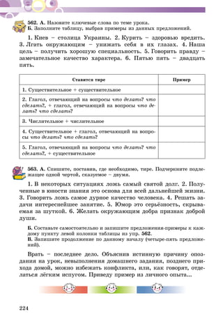224
562.	А. Назовите ключевые слова по теме урока.
Б. Заполните таблицу, выбрав примеры из данных предложений.
1.  Киев – столица Украины. 2.  Курить – здоровью вредить.
3.  Лгать окружающим – унижать себя в их глазах. 4.  Наша
цель – получить хорошую специальность. 5.  Говорить правду –
замечательное качество характера. 6. Пятью пять – двадцать
пять.
Ставится тире Пример
1. Существительное + существительное
2. Глагол, отвечающий на вопросы что делать? что
сделать?, + глагол, отвечающий на вопросы что де-
лать? что сделать?
3. Числительное + числительное
4. Существительное + глагол, отвечающий на вопро-
сы что делать? что сделать?
5. Глагол, отвечающий на вопросы что делать? что
сделать?, + существительное
563.	А. Спишите, поставив, где необходимо, тире. Подчеркните подле-
жащее одной чертой, сказуемое – двумя.
1.  В некоторых ситуациях ложь самый святой долг. 2.  Полу-
ченные в юности знания это основа для всей дальнейшей жизни.
3. Говорить ложь самое дурное качество человека. 4. Решать за­­
да­­чи интереснейшее занятие. 5. Юмор это серьёзность, скрыва-
емая за шуткой. 6. Желать окружающим добра признак доброй
души.
Б. Составьте самостоятельно и запишите предложения-примеры к каж-
дому пункту левой колонки таблицы из упр. 562.
В. Запишите продолжение по данному началу (четыре-пять предложе-
ний).
Врать – последнее дело. Объяснив истинную причину опоз-
дания на урок, невыполнения домашнего задания, позднего при-
хода домой, можно избежать конфликта, или, как говорят, отде-
латься лёгким испугом. Приведу пример из личного опыта...
 