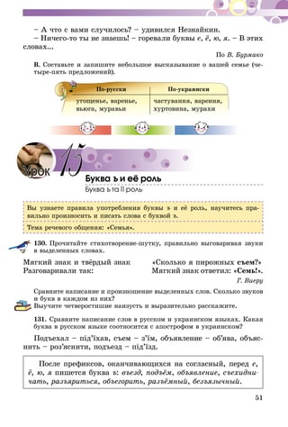 51
– А что с вами случилось? – удивился Незнайкин.
– Ничего-то ты не знаешь! – горевали буквы е, ё, ю, я. – В этих
словах...
По В. Бурмако
В. Составьте и запишите небольшое высказывание о вашей семье (че­
тыре-пять предложений).
По-русски По-украински
угощенье, варенье,
вьюга, муравьи
частування, варення,
хуртовина, мурахи
Буква ъ и её роль
Буква ъ та її роль
Вы узнаете правила употребления буквы ъ и её роль, научитесь пра-
вильно произносить и писать слова с буквой ъ.
Тема речевого общения: «Семья».
130.	Прочитайте стихотворение-шутку, правильно выговаривая звуки
в выделенных словах.
Мягкий знак и твёрдый знак	 «Сколько я пирожных съем?»
Разговаривали так:	 Мягкий знак ответил: «Семь!».
Г. Виеру
Сравните написание и произношение выделенных слов. Сколько звуков
и букв в каждом из них?
Выучите четверостишие наизусть и выразительно расскажите.
131.	Сравните написание слов в русском и украинском языках. Какая
буква в русском языке соотносится с апострофом в украинском?
Подъехал – під’їхав, съем – з’їм, объявление – об’ява, объяс-
нить – роз’яснити, подъезд – пiд’їзд.
После префиксов, оканчивающихся на согласный, перед е,
ё, ю, я пишется буква ъ: въезд, подъём, объявление, съехидни-
чать, разъяриться, объегорить, разъёмный, безъязычный.
Урок 15
 