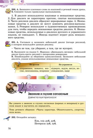 78
200.	А. Запишите ключевые слова по языковой и речевой темам урока.
Б. Спишите только правильные высказывания.
1. В диалоге используются языковые и неязыковые средства.
2. Для диалога не характерны краткие, сжатые высказывания.
3. Чаcтo реплики диалога oбразyют неразpывныe пары. 4. Неязы-
ковые средства в диалоге не могут заменить реплики-высказы-
вания. 5. Ремарки используют в художественных произведениях
для того, чтобы передать неязыковые средства диалога. 6. Неязы-
ковые средства, используемые в диалогах русского и украинского
языков, не совпадают. 7. Иногда подтекст играет роль неязыко-
вого средства.
201.	А. Составьте и запишите небольшой диалог (четыре реплики),
в котором используйте данную реплику.
– Чисто не там, где убирают, а там, где не мусорят.
Б. Выпишите из сказки С. Маршака «Двенадцать месяцев» небольшой
диалог (пять-шесть реплик) с авторскими ремарками.
В. Понаблюдайте за общением одноклассников. Запишите небольшие
диалоги, указав использованные неязыковые средства.
По-русски По-украински
откровенное, замысел, воз­­
глас, неосознанны, искренни
відверте, задум, вигук, не­
усві­­домлені, щирі
Звонкие и глухие согласные
Дзвінкі та глухі приголосні
Вы узнаете о звонких и глухих согласных (парных и непарных) в рус-
ском языке и научитесь их определять.
Тема речевого общения: «Черты характера. Обязательность, упорство,
сила воли».
202.	Отгадайте загадку.
	 Ела, ела дуб, дуб,
	 Потеряла зуб, зуб.
Урок 24
 