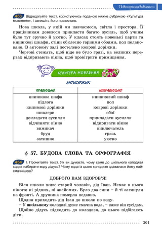 201
Ïовторення вив÷еного
453 Відредагуйте текст, користуючись поданою нижче рубрикою «Культура
мовлення», і запишіть його правильно.
Нова школа, у якій ми навчаємося, світла і простора. Її
працівникам довелося прикласти багато зусиль, щоб учням
було тут зручно й уютно. У класах стоять новенькі парти та
книжкові шкафи, стіни обклеєно гарними обоями, пол полако-
вано. В актовому залі постелено коврові доріжки.
Чергові стежать, щоб ніде не було грязі, на великих пере-
рвах відкривають вікна, щоб провітрити приміщення.
АНТИСУРЖИК
ПРАВИЛЬНО НЕПРАВИЛЬНО
книжкова шафа
підлога
килимові доріжки
шпалери
докладати зусилля
відчиняти вікно
вимикач
бруд
затишно
книжковий шкаф
пол
коврові доріжки
обої
прикладати зусилля
відкривати вікно
виключатель
грязь
уютно
§ 57. БУДОВА СЛОВА ТА ОРФОГРАФІЯ
454 І. Прочитайте текст. Як ви думаєте, чому саме до шкільного колодязя
ходив набирати воду дідусь? Чому вода із цього колодязя здавалася йому най­
смачнішою?
ДОБРОГО ВАМ ЗДОРОВ’Я!
Біля школи живе старий чоловік, дід Іван. Немає в нього
нікого: ні рідних, ні знайомих. Було два сини – й ті загинули
на фронті. А дружина померла недавно.
Щодня приходить дід Іван до школи по воду.
– У шкільному колодязі дуже смачна вода, – каже він сусідам.
Щойно дідусь підходить до колодязя, до нього підбігають
діти.
453
454
 