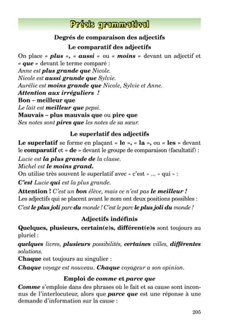 205
Précis grammatical
Degrés de comparaison des adjectifs
Le comparatif des adjectifs
On place « plus », « aussi » ou « moins » devant un adjectif et
« que » devant le terme comparé :
Anne est plus grande que Nicole.
Nicole est aussi grande que Sylvie.
Aurélie est moins grande que Nicole, Sylvie et Anne.
Attention aux irréguliers !
Bon – meilleur que
Le lait est meilleur que pepsi.
Mauvais – plus mauvais que ou pire que
Ses notes sont pires que les notes de sa sœur.
Le superlatif des adjectifs
Le superlatif se forme en plaçant « le », « la », ou « les » devant
le comparatif et « de » devant le groupe de comparaison (facultatif) :
Lucie est la plus grande de la classe.
Michel est le moins grand.
On utilise très souvent le superlatif avec « c’est » ... « qui » :
C’est Lucie qui est la plus grande.
Attention ! C’est un bon élève, mais ce n’est pas le meilleur !
Les adjectifs qui se placent avant le nom ont deux positions possibles :
C’est le plus joli parc du monde ! C’est le parc le plus joli du monde !
Adjectifs indéfinis
Quelques, plusieurs, certain(e)s, différent(e)s sont toujours au
pluriel :
quelques livres, plusieurs possibilités, certaines villes, différentes
solutions.
Chaque est toujours au singulier :
Chaque voyage est nouveau. Chaque voyageur a son opinion.
Emploi de comme et parce que
Comme s’emploie dans des phrases où le fait et sa cause sont incon-
nus de l’interlocuteur, alors que parce que est une réponse à une
demande d’information sur la cause :
 