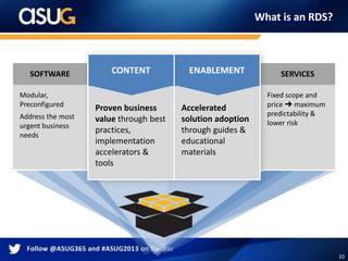 RDS Supporting SAP HANA | PPTX