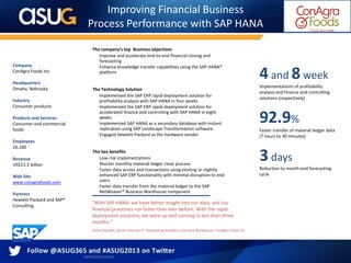 RDS Supporting SAP HANA | PPTX