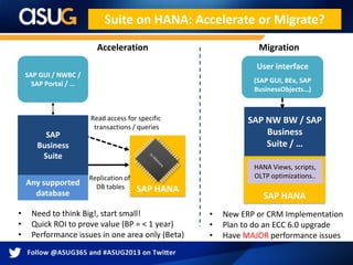 RDS Supporting SAP HANA | PPTX