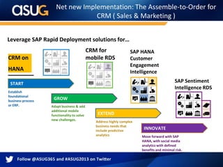 RDS Supporting SAP HANA | PPTX