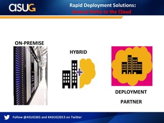 RDS Supporting SAP HANA | PPTX