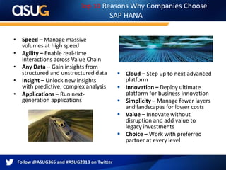 RDS Supporting SAP HANA | PPTX