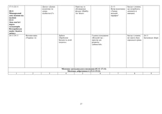 17.11-22.11 
20.11 
Міжнародний 
день відмови від 
паління 
22.11 
День пам'яті 
жертв 
голодоморів 
Всеукраїнська 
акція «Засвіти 
свічку» 
Диспут «Думка 
колективу чи 
думка 
особистості?». 
Перегляд та 
обговорення 
фільму «Майбу- 
тнє Землі» 
21.11 
Bечір відпочинку 
«Танцю 
вальний 
марафон” 
Бесіди з учнями, 
що потребують 
допомоги в 
навчанні. 
24.11-29.11 Фотовиставка 
«Україна і я» 
Дебати 
«Проблеми 
батьків та дітей 
існують». 
Година спілкування 
«Вільний час – 
простір для 
розвитку 
здібностей». 
Бесіда з учнями, 
які мають бали 
середнього рівня. 
26.11 
Батьківські збори 
Місячник громадянського виховання (01.12- 27.12) 
Місячник доброчинності (19.11-19.12) 
1 2 3 4 5 6 7 8 9 
27 
 
