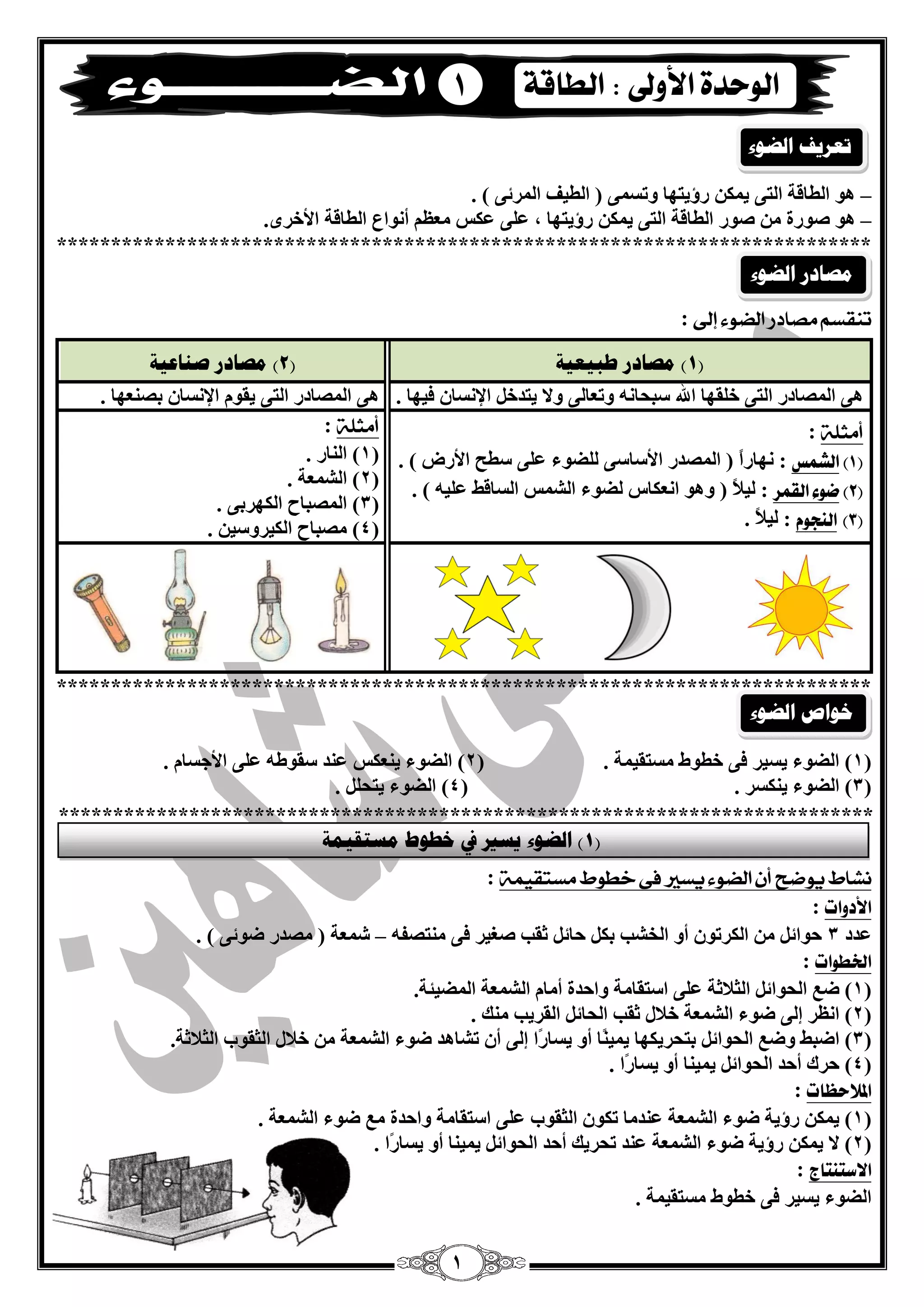 1 
ٛ٘ ا يٌبلخ ا زٌٝ ي ىّ سؤيزٙب ٚرغ ّٝ ) ا يٌيف ا شٌّئٝ ( . – 
ٛ٘ فٛسح – ِٓ فٛس ا يٌبلخ ا زٌٝ ي ىّٓ سؤيزٙب ، ٍّٝ ىّظ َُِْ أ ٛٔاُ ا يٌبلخ الأخشٜ . 
*************************************************************************** 
تيقطه مصادز الضوء إلى 
: 
1( يصبدس ؼجيعيخ ) 2( يصبدس ص بُعيخ ( 
ٝ٘ ا قٌّبدس ا زٌٝ خ مٍٙب الله عجؾب ٚر بْ ٌٝ ٚلا يزذخ الإ غٔب فيٙب . ٝ٘ ا قٌّبدس ا زٌٝ يمٛ الإ غٔب ثق ْٕٙب . 
أمجلة 
: 
1( الػنظ ( 
: ٙٔبساً ) ا قٌّذس الأعبعٝ نٌٍٛء ٍّٝ عيؼ الأسك ( . 
2( ق ءْ الكنس ( 
: يٌلبً ) ٚ ٛ٘ ا ىْٔبط نٌٛء ا ؾٌ ظّ ا غٌبلو يٍّ ( . 
)3( 
اليذ وْ 
: يٌلبً . 
أمجلة 
: 
1( ا بٌٕس . ( 
2( ا ؾٌ خّْ . ( 
3( ا قٌّجبػ ا ىٌٙشثٝ . ( 
4( قِجبػ ا ىٌيشٚعي . ( 
*************************************************************************** 
1( ا نٌٛء يغيش فٝ خيٛه غِزمي خّ . ) 2( ا نٌٛء ي ىْٕظ ذّٕ عمٛى ٍّٝ الأعغب . ( 
3( ا نٌٛء ي ىٕغش . ) 4( ا نٌٛء يزؾ . ( 
*************************************************************************** 
ىػاط يوضح أ الضوء يطير فى خطوط مطتقينة 
: 
الأد اّت 
: 
ذّد 3 ؽٛائً ِٓ ا ىٌشرْٛ أٚ ا خٌؾت ثىً ؽبئ صمت فغيش فٝ زِٕقف ؽ خّْ – ) قِذس مٛئٝ ( . 
اترط اْت 
: 
1( مِ ( ا ؾٌٛائً ا ضٌلبصخ ٍّٝ اعزمب خِ ٚاؽذح أ بَِ ا ؾٌ خّْ ا نٌّيئخ . 
2( ا شَٔ ( ئ ٌٝ مٛء ا ؾٌ خّْ خلبي صمت ا ؾٌبئً ا مٌشيت هِٕ . 
3( امجو ( ٚمِ ا ؾٌٛائً ثزؾشيىٙب ي يّ بًٕ أٚ يغبسًا ئ ٌٝ أْ رؾب ذ٘ مٛء ا ؾٌ خّْ ِٓ خلبي ا ضٌمٛة ا ضٌلبصخ . 
4( ؽشن ( أؽذ ا ؾٌٛائً ي يّ بٕ أٚ يغبسًا . 
الملاسعات 
: 
1( ي ىّٓ ( سؤيخ مٛء ا ؾٌ خّْ ذّٕ بِ رىْٛ ا ضٌمٛة ٍّٝ اعزمب خِ ٚاؽذح ِِ مٛء ا ؾٌ خّْ . 
2( لا ي ىّ سؤيخ ( مٛء ا ؾٌ خّْ ذّٕ رؾشيه أؽذ ا ؾٌٛائً ي يّ بٕ أٚ يغبسًا . 
الاضتيتاز 
: 
ا نٌٛء يغيش فٝ خيٛه غِزمي خّ . 
1 
رعشيف انعىء 
يصبدس انعىء 
خىاص انعىء 
1( انعىء يغير في خؽىغ يغزمي خً ( 
 