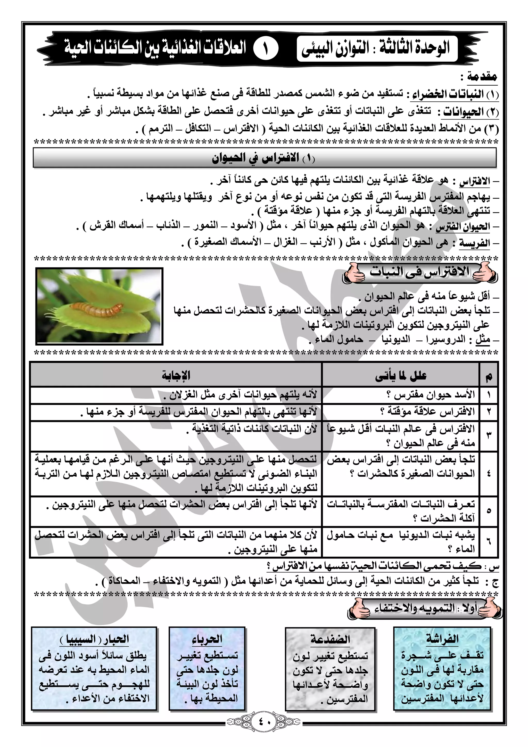 44 
يمذيخ : 
1( اليباتات اتركساء ( 
: رغزفيذ مٛء ا ؾٌ ظّ و قّذس يٌٍبلخ فٝ ف غزائٙب ِٛاد ثغييخ غٔجيبً . 
2( اتذ أْىات ( 
: رزغزٜ ٍّٝ ا جٌٕبربد أٚ رزغزٜ ٍّٝ ؽيٛا بٔد أخشٜ فزؾق ٍّٝ ا يٌبلخ ثؾى جِبؽش أٚ غيش جِبؽش . 
3( الأ بّٔه ا ذٌْيذح لٌٍْبلبد ا غٌزائيخ ثي ا ىٌبئ بٕد ا ؾٌيخ ) الافزشاط ا زٌىبف ا زٌش ( . – – ( 
*************************************************************************** 
– 
الافتراع 
: ٛ٘ لّبلخ غزائيخ ثي ا ىٌبئ بٕد ي زٍٙ فيٙب وبئ ؽٝ وبئ بًٕ آخش . 
يٙبع ا فٌّزشط ا فٌشيغخ ا زٌٝ لذ رىٛ فٔظ ٛٔ أٚ ٛٔ آخش ٚيمز ٍٙب ٚي زٍٙ ّٙب . – 
ر زٕٙٝ ا لٌْبلخ ثب زٌٙب ا فٌشيغخ أٚ عضء ِٕٙب ) لّبلخ إِلزخ ( . – 
– 
اتذ أْ الفترع 
: ٛ٘ ا ؾٌيٛا ا زٌٜ ي زٍٙ ؽيٛا بًٔ آخش ، ضِ ) الأعٛد ا ٌّٕٛس ا زٌئبة أع بّن ا مٌشػ ( . – – – 
– 
الفس طٓة 
: ٝ٘ ا ؾٌيٛا ا أٌّوٛي ، ضِ ) الأس تٔ ا غٌضاي الأع بّن ا قٌغيشح ( . – – 
*************************************************************************** 
أل ؽيٛ بًّ فٝ بّ ا ؾٌيٛا . – 
ر غٍأ ث لْ ا جٌٕبربد ئ ٌٝ افزشاط ث لْ ا ؾٌيٛا بٔد ا قٌغيشح وب ؾٌؾشاد زٌؾق ِٕٙب – 
ٍّٝ ا يٌٕزشٚعي زٌىٛي ا جٌشٚري بٕد ا لٌبص خِ ٌٙب . 
ضِ : ا ذٌسٚعيشا ا ذٌيٛ ئب ؽب ِٛي ا بٌّء . – – – 
*************************************************************************** 
و عهم لدب يأرً الإعبثخ 
1 
الأعذ ؽيٛا فِزشط ؟ لأ ي زٍٙ ؽيٛا بٔد آخشٜ ضِ ا غٌضلا . 
2 
الافزشاط لّبلخ إِلزخ ؟ لأ ٙٔب ر زٕٙٝ ثب زٌٙب ا ؾٌيٛا ا فٌّزشط فٌٍشيغخ أٚ عضء ِٕٙب . 
3 
الافزشاط فٝ قّب ا جٌٕقبد ألق ؽقيٛ بًّ 
فٝ بّ ا ؾٌيٛا ؟ 
لأ ا جٌٕبربد وبئ بٕد راريخ ا زٌغزيخ . 
4 
ر غٍأ ث لْ ا جٌٕبربد ئ ٌٝ افزقشاط ث قْل 
ا ؾٌيٛا بٔد ا قٌغيشح وب ؾٌؾشاد ؟ 
زٌؾق ِٕٙب قٍّٝ ا يٌٕز قشٚعي ؽي قش أ ٙٔ قب قٍّٝ ا قٌشغ قِ ليب ِٙ قب ث يٍّْ قخ 
ا جٌ قٕقبء ا نٌققٛئٝ لا رغققزيي ا زِقققبؿ ا يٌٕزققشٚعي ا قٌقلبص ٌٙققب قِق ا زٌشثققخ 
زٌىٛي ا جٌشٚري بٕد ا لٌبص خِ ٌٙب . 
5 
ر قْققشف ا جٌٕبرقققبد ا فٌّزشعقققخ ثب جٌٕبرقققبد 
آو خٍ ا ؾٌؾشاد ؟ 
لأ ٙٔب ر غٍأ ئ ٌٝ افزشاط ث لْ ا ؾٌؾشاد زٌؾق ِٕٙب ٍّٝ ا يٌٕزشٚعي . 
6 
يؾج جٔقبد ا قٌذيٛ ئب قِ جٔقبد ؽقب ِٛي 
ا بٌّء ؟ 
لأ ولب ِٕٙ بّ ا جٌٕبربد ا زٌٝ ر غٍأ ئ ٌٝ افزشاط ث لْ ا ؾٌؾشاد زٌؾقق ِٕٙب ٍّٝ ا يٌٕزشٚعي . 
ع : كيف تحنى اللائيات اتذية ىفط اَ م الافتراع ؟ 
ط : ر غٍأ وضيش ا ىٌبئ بٕد ا ؾٌيخ ئ ٌٝ ٚعبئ ؾٌٍ بّيخ أ ذّائٙب ضِ ) ا زٌ ّٛي ٚالاخزفبء ا ؾٌّبوبح ( . – 
*************************************************************************** 
1 
الفساغة 
رمققققف قٍّقققٝ ؽققققغشح 
مِبسثخ ٌٙب فقٝ ا قٛ ؽزٝ لا رىٛ ٚامؾخ 
لأ قّقذائٙب ا فٌّزشعققي . 
الكفدعة 
رغزيي رغييقش قٌٛ ع ذٍ ب٘ ؽزٝ لا رىٛ ٚامققققؾخ لأ قّقققذائٙب 
ا فٌّزشعي . 
اتذسباء 
رغقققزيي رغييقققش 
ٌٛ ع ذٍ ب٘ ؽزٝ 
رأخز ٌٛ ا جٌيئقخ 
ا ؾٌّييخ ثٙب . 
اتذباز ) الط بٔ أ ( 
يي كٍ عبئلبً أعٛد ا ٌٍٛ فقٝ 
ا بٌّء ا ؾٌّيو ث ذّٕ ر شْم ٌٍٙغقققققققٛ ؽزقققققققٝ يغقققققققزيي الاخزفبء الأ ذّاء . 
1( الافتراط في الحيىا ( 
 