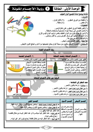 11 
ىػاط قْٓح إعادة تجن ؤ أل اْ الط فٔ 
الأد اّت 
: 
1( لي خْ ا ٌٛسق ا مٌّٜٛ . ) 2( أللب أ ٌٛا . ( 
3( مِـ . ) 4( مِٕ خٍ . ( 
اترط اْت 
: 
1( لـ لي خْ ا ٌٛسق ا مٌّٜٛ ٍّٝ ؽى لشؿ . ( 
2( لغ ا مٌشؿ ئ ٌٝ عج خْ أعضاء زِغبٚيخ ثبعزخذا ا مٌّٕ خٍ . ( 
3( ٌٛ و عضء ث ٍٛ أ ٌٛا ا يٌيف ث فٕظ رشريت أ ٌٛا لٛط لضػ . ( 
4( ا صمجبً فغيشاً فٝ شِوض ا مٌشؿ ٚ شِس ث ل سفبؿ . ( 
5( ل ثاداسح ا مٌشؿ ثغش خّ . ( 
الملاسعة 
: ي َٙش ا مٌشؿ ث ٍٛ أثيل . 
الاضتيتاز 
: ا نٌٛء الأثيل يزىٛ عج خْ أ ٌٛا ي ىّ رغ يّ ْٙب شِح أخشٜ يٌ زٕظ ا ٌٍٛ الأثيل . 
*************************************************************************** 
1( الأعغبو انشفبفخ و صَف انشفبفخ ) 2( الأعغبو الدعز خً ( 
ر َٙش ث ٍٛ ا نٌٛء ا زٌٜ ي شّ خلب ٌٙب . ر َٙش ث ٍٛ ا نٌٛء ا زٌٜ ر ىْغ . 
ذّٕ قِقققققققـب يغمققققققققـو ا نٌققققققققـٛء 
الأثيـــل ٍّٝ عغــــ ؽفـق ـبف 
) صعبعخ خنشاء ( فا ا ضٌعبط 
الأخنققش ي قّقزـ أ قٌقٛا ا نٌققٛء 
و ٍٙب ثبعزض بٕء ا نٌٛء الأخنش . 
ذّٕ بِ يغمو ا نٌقٛء الأثقيل 
قٍّقققٝ عغقققق قِْقققز ) قِقققٛصح 
ففشاء ( فا ا ٌّٛصح ر قّزـ 
أ قٌقٛا ا نٌققٛء و ٍٙققب ٚر ىْققظ 
ا نٌٛء الأففش . 
*************************************************************************** 
ع ذُ ان ظُش ئلى انزفبؽخ : 
1( مباغسة ( 
: شٔا ب٘ ثب ٌٍٛ الأؽ شّ . 
2( مً ( 
خلال 
ل حْ 
شداز أحمس 
: شٔا ب٘ ثب ٌٍٛ الأؽ شّ . 
3( مً ( 
خلال 
ل حْ 
شداز أخكس 
: شٔا ب٘ ثب ٌٍٛ الأعٛد . 
4( مً ( 
خلال 
ل حْ 
شداز أشزق 
: شٔا ب٘ ثب ٌٍٛ الأعٛد . 
*************************************************************************** 
الجغى الأثيط الجغى الأعىد الجغى الدهى ي ىْــــــظ أ ـٌـٛاْ 
ا نٌــٛء الأثيــل 
و ٍٙب . 
ي زّــــــ وــــــً 
ا نٌـــٛء ا غٌبلو 
يٍّــٗ ٚلا ي ىْظ 
أٜ ـٌـــْٛ ـِـــٓ 
أ ـٌــٛاْ ا نٌــٛء. 
● 
إذا كا غفاف أ ىؿف غفاف 
: ي زّـ ع يّ الأ ٌٛا ٚي شّس ٌٛ فمو . 
● 
إذا كا معته 
: ي زّـ ع يّ الأ ٌٛا ٚي ىْظ ٌٛ فمو . 
ذّٕ ا شٌَٕ ئ يٌ فا ي َٙش ثـ : 
● 
ىفظ ل ىُْ 
: ذّٕ ا شٌَٕ ئ يٌ جِبؽــشح أٚ ذّٕ ا شٌَٕ ئ يٌــ خلبي لي ـْـخ 
صعبط ث فٕظ ٌٛ . 
● 
ل أض دْ 
: ذّٕ ا شٌَٕ ئ يٌ خلبي لي خْ صعبط ث ٍٛ آخش غيش ٌٛ . 
*************************************************************************** 
2 
سؤيخ الأعغبو الدهى خَ 
انشؤيخ ي خلال الأعغبو انشفبفخ 
ل حْ شداز أحمس 
 
