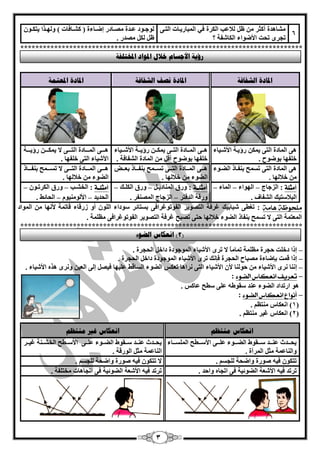 3 
6 
ؾِب ذ٘ح أوضش لٌب تّ ا ىٌشح في ا جٌّبسيقبد ا زٌقٝ 
رغشٜ رؾذ الأمٛاء ا ىٌبؽفخ ؟ 
ٌٛعققٛد قّقذح قِققبدس ئمققبءح ) وؾققبفبد ( ٚ ٌٙققزا يزىققٛ ىٌ قِذس . 
*************************************************************************** 
الدبدح انشفبفخ الدبدح صَف انشفبفخ الدبدح الدعز خً 
ٝ٘ ا بٌّدح ا زٌٝ ي ىّ سؤيقخ الأؽقيبء 
خ فٍٙب ثٛمٛػ . 
ق٘ققٝ ا قٌّقبدح ا زٌقققٝ ي ىّققق سؤيقققخ الأؽقققيبء 
خ فٍٙب ثٛمٛػ أل ا بٌّدح ا ؾٌفبفخ . 
ق٘قققٝ ا قٌّقققبدح ا زٌققققٝ لا ي ىّقققق سؤيققققخ 
الأؽيبء ا زٌٝ خ فٍٙب . 
ٝ٘ ا بٌّدح ا زٌٝ رغ ؼّ ث فٕقبر ا نٌقٛء 
خلب ٌٙب . 
ق٘ققٝ ا قٌّققبدح ا زٌقققٝ رغققق ؼّ ث فٕقققبر ث قْققل 
ا نٌٛء خلب ٌٙب . 
ق٘قققٝ ا قٌّقققبدح ا زٌققققٝ لا رغقققق ؼّ ث فٕققققبر 
ا نٌٛء خلب ٌٙب . 
أمجلة 
: ا ضٌعبط ا ٌٙٛاء ا بٌّء – – – 
ا جٌلبعزيه ا ؾٌفبف . 
أمجلةةة 
: ٚسق ا بٌّٕديقق ٚسق ا ىٌ قٍقه – – 
ٚسلخ ا ذٌفزش ا ضٌعبط ا قٌّ فٕش . – 
أمجلةةة 
: ا خٌؾققت ٚسق ا ىٌشرققٛ – – 
ا ؾٌذيذ الأ ٌٛ يِٕٛ ا ؾٌبئو . – – 
ملخوظة اٍمة 
: رغيٝ ؽجبثيه غشفخ ا زٌقٛيش ا فٌٛرٛغشافٝ ثغزبئش عٛداء ا ٌٍٛ أٚ صسلبء لبر خّ لأ ٙٔب ا ٌّٛاد 
ا زٌّْ خّ ا زٌٝ لا رغ ؼّ ث فٕبر ا نٌٛء خلب ٌٙب ؽزٝ رقجؼ غشفخ ا زٌقٛيش ا فٌٛرٛغشافٝ خٍَِّ . 
*************************************************************************** 
ئرا دخ ذٍ ؽغشح خٍَِّ ر بّ بًِ لا رشٜ الأؽيبء ا ٌّٛعٛدح داخ ا ؾٌغشح . – 
ئرا ل ذّ ثامبءح قِجبػ ا ؾٌغشح فا هٔ رشٜ الأؽيبء ا ٌّٛعٛدح داخ ا ؾٌغشح . – 
ئ بٕٔ شٜٔ الأؽيبء ؽٛ بٌٕ لأ الأؽيبء ا زٌٝ شٔا ب٘ ر ىْظ ا نٌٛء ا غٌبلو يٍّٙب فيق ئ ٌٝ ا يٌْ ٚ شٜٔ ز٘ الأؽيبء . – 
– 
تعسيف اىعلاع الضوء 
: 
ٛ٘ اسرذاد ا نٌٛء ذّٕ عمٛى ٍّٝ عيؼ بّوظ . 
– 
أىواع اىعلاع الضوء 
: 
1( ا ىْٔبط زِٕ . ( 
2( ا ىْٔبط غيش زِٕ . ( 
ا عَكبط ي زُظى ا عَكبط غير ي زُظى 
يؾقققذس قّٕققذ عقققمٛه ا نٌقققٛء قٍّققٝ الأعقققيؼ ا غٌٍّقققبء 
ٚا بٌٕ خّّ ضِ ا شٌّآح . 
يؾققذس قّٕققذ عقققمٛه ا نٌققٛء قٍّقٝ الأعقققيؼ ا خٌؾقق خٕ غيقققش 
ا بٌٕ خّّ ضِ ا ٌٛسلخ . 
رزىٛ في فٛسح ٚامؾخ غٌٍغ . لا رزىٛ في فٛسح ٚامؾخ غٌٍغ . 
رشرذ في الأؽ خْ ا نٌٛئيخ فٝ ارغب ٚاؽذ . رشرذ في الأؽ خْ ا نٌٛئيخ فٝ ارغب ب٘د خِز فٍخ . 
سؤيخ الأعغبو خلال الدىاد الدخزهفخ 
2( ا عَكبط انعىء ( 
 