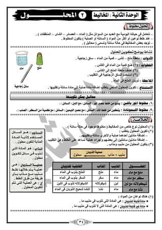 34 
زٔ بْ فٝ ؽيبر بٕ ا يٌٛ يِخ ا ذٌْيذ ا غٌٛائ ضِ ) ا بٌّء ا قٌْبئش ا ؾٌبٜ ا فٌَّٕبد ( . – – – – 
ذّٕ خ وٍ ٛٔ يّ أٚ أوضش ا ٌّٛاد ) ا غٌبئ خٍ أٚ ا قٌ جٍخ ( يزىٛ ا خٌّ ٍٛه . – 
رٛعذ ث لْ ا خٌّب يٌو فٝ ؽب خٌ عبئ خٍ ٚرغ ّٝ ) ؾِب يٌ ( . – 
*************************************************************************** 
ىػاط يوضح تلوي المحلول 
الأدواد : مٍِْخ ؼٍِ وأط و يّخ ا بٌّء عبق صعبعيخ . – – – 
الخؽىاد : 1( م و يّخ ا بٌّء فٝ ا ىٌأط . ( 
2( أمف مٍِْخ ا ؼٌٍّ ئ ٌٝ ا ىٌأط . ( 
3( اعزخذ ا غٌبق ا ضٌعبعيخ فٝ ا زٌم يٍت . ( 
الدلاؽظخ : رٚثب ا ؼٌٍّ فٝ ا بٌّء . 
الاعز زُبط : رىٛي ا ؾٌّ ٍٛي ا ؾٌٍّٝ يزي تٍ ئمبفخ بِدح ف جٍخ ئ ٌٝ بِدح عبئ خٍ ٚرم يٍجٙب . 
*************************************************************************** 
1( مخهىغ الدىص ثبنهبن : ( 
يٓتر م خلط عؿير الم شْ ) الطائل ( مو اللبن ) الطائل ( . 
2( مخهىغ انهي ىً بَدح : ( 
تٓل م خلط الماء ) الطائل ( مو عؿير الل نٔ ) الطائل ( مو كن ةٔ م الطلس ) الؿلب ( . 
*************************************************************************** 
1( ا ؾٌّ ٍٛي ٛٔ خبؿ ا خٌّب يٌو ) خِ ٍٛه ِٛعٛد فٝ ؽب خٌ عبئ خٍ ( . ( 
2( رىٛي ا ؾٌّ ٍٛي يزي تٍ : ( 
ئمبفخ بِدري أؽذ بّ٘ ف جٍخ ٚالأخشٜ عبئ خٍ ٚرم يٍجٙ . – 
ئمبفخ بِدري عبئ زٍي ئ ٌٝ ث نْٙ ٚئعشاء يٍّّخ رغب ذّ ٍّٝ ا خٌ وٍ ٚ ٝ٘ ا زٌم يٍت . – 
3( يزىٛ ا ؾٌّ ٍٛي زِيت ٚ زِاة . ( 
زِيت + زِاة ؾِ ٍٛي 
المحهـــــــىل الدزيت الدزاة انمبثهيخ نهزوثب ملح مو ماء 
بِء ؼٍِ ا ؼٌٍّ يزٚة فٝ ا بٌّء 
ضلس مو ماء 
بِء عىش ا غٌىش يزٚة فٝ ا بٌّء 
غ لٔ لْات مو لبن 
جٌ ؽٓيىٛلار اٗ ؾٌيىٛلار رزٚة فٝ ا جٌٍ ىػا مو ماء 
بِء ؾٔب ا ؾٌٕب ؽؾيؼ ا زٌٚثب فٝ ا بٌّء 
4( بٕ٘ن ٛٔ بّ ا ٌّٛاد : ( 
● 
مادة قابلة للر بّاٌ 
: ٝ٘ ا بٌّدح ا زٌٝ رزٚة فٝ زِيت بِ . 
● 
مادة غير قابلة للر بّاٌ 
: ٝ٘ ا بٌّدح ا زٌٝ لا رزٚة فٝ زِيت بِ . 
*************************************************************************** 
2 
عنل ةٔ الر بّاٌ 
المةةةةةر بٓ 
: ق٘ققققٛ ا غٌقققققبئ ا غٌّقققزخذ لإراثقققخ ا قٌّققبدح 
ا زٌّاثخ زٌىٛ ؾِ ٍٛي . 
المةةراب 
: ق٘قٛ ا قٌّقبدح ا زٌققٝ 
رققزٚة فققٝ عققبئ زٌىققٛي ؾِ ٍٛي . 
عنل ةٔةةةة الةةةةر بّاٌ 
: ق٘قققٝ 
يٍّّقققخ يقققز خلب ٌٙقققب خ قٍققو 
قِقققزيت قِققق قِقققزاة ثققققأٜ 
ىشيمخ ىشق ا خٌ وٍ . 
أٚ : ٝ٘ ا يٌٍّْقخ ا زٌقٝ رقز زٌىٛي ا ؾٌّ ٍٛي . 
ملح 
ماء 
ضاق شداد ةٔ 
محبنيم يمك ركىي هُب 
 