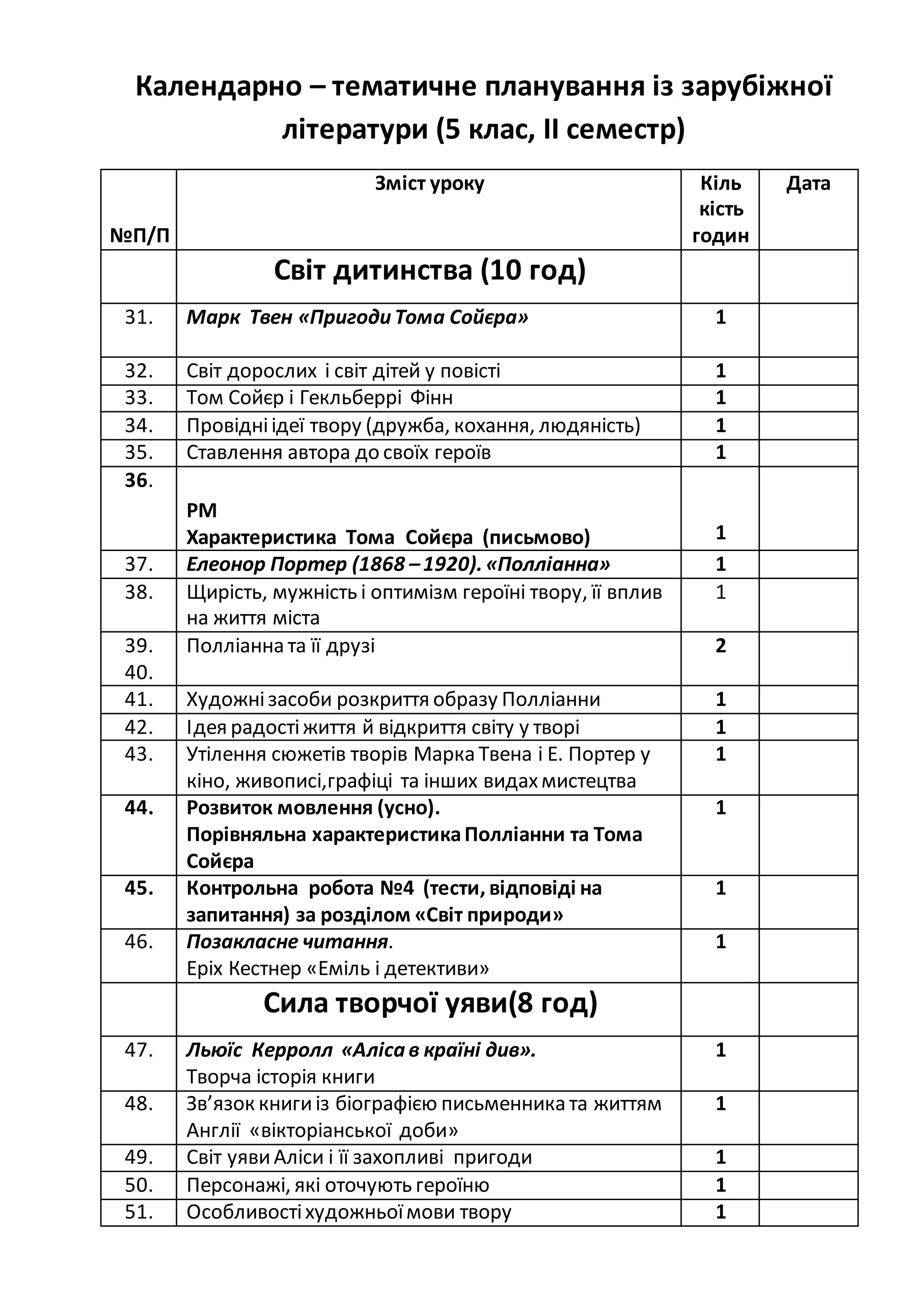 5 клас зарубіжна література ІІ семестр. Нова програма 2015 р. | PDF