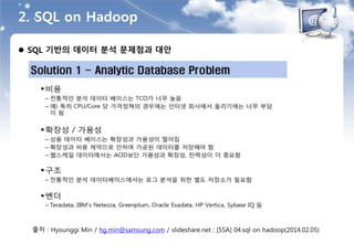  SQL 기반의 데이터 분석 문제점과 대안
출처 : Hyounggi Min / hg.min@samsung.com / slideshare.net : [SSA] 04.sql on hadoop(2014.02.05)
2. SQL on Hadoop
 