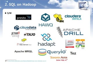 2. SQL on Hadoop
 S/W
 