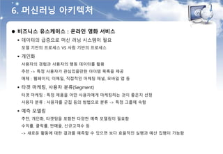 6. 머신러닝 아키텍처
 비즈니스 유스케이스 : 온라인 영화 서비스
 데이터의 급증으로 머신 러닝 시스템이 필요
모델 기반의 프로세스 VS 사람 기반의 프로세스
 개인화
사용자의 경험과 사용자의 행동 데이터를 활용
추천 -> 특정 사용자가 관심있을만한 아이템 목록을 제공
매체 : 웹페이지, 이메일, 직접적인 마케팅 채널, 모바일 앱 등
 타겟 마케팅, 사용자 분류(Segment)
타겟 마케팅 : 특정 제품을 어떤 사용자에게 마케팅하는 것이 좋은지 선정
사용자 분류 : 사용자를 군집 등의 방법으로 분류 -> 특정 그룹에 속함
 예측 모델링
추천, 개인화, 타겟팅을 포함한 다양한 예측 모델링이 필요함
수익률, 클릭률, 판매율, 신규고객수 등
-> 새로운 활동에 대한 결과를 예측할 수 있으면 보다 효율적인 실행과 예산 집행이 가능함
 